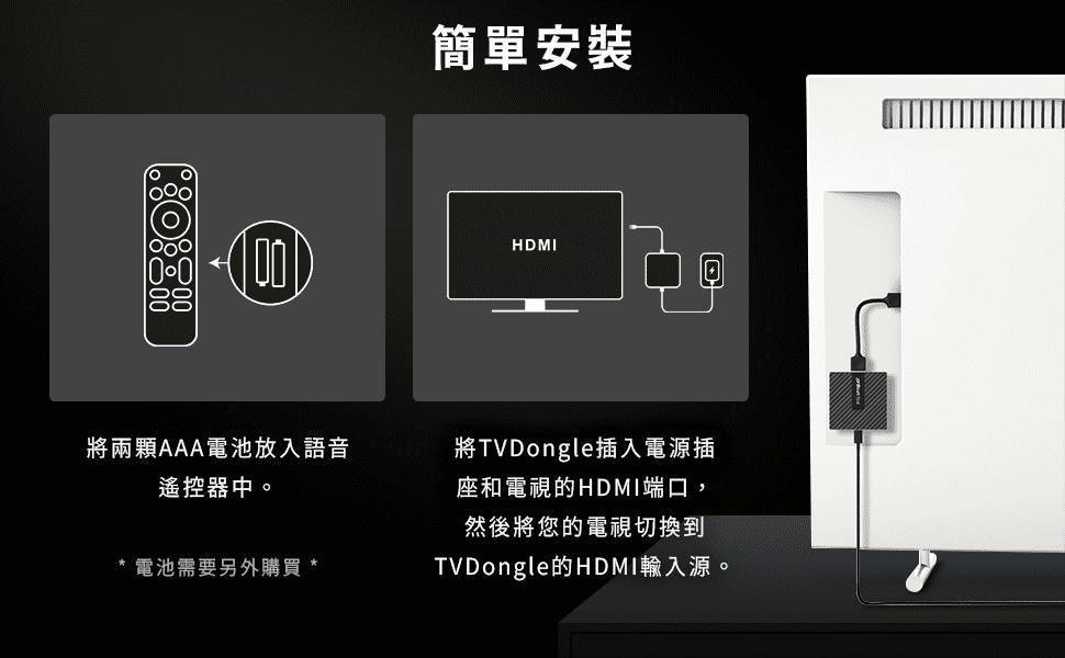 RockTek TVDongle 4K影音串流迷你電視盒(Jeyun特製版)